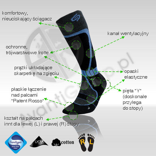 Skarpety narciarskie Ski Deodorant 35-37 czarno-niebieskie