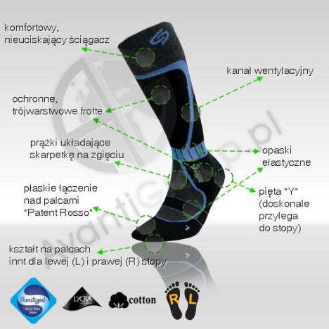 Skarpety narciarskie Ski Deodorant 32-34 czarno-niebieskie - obrazek 5